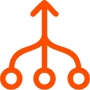 Consolidate your ssl certificates in Abion Core