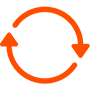 SSL certificated - Automated Renewals