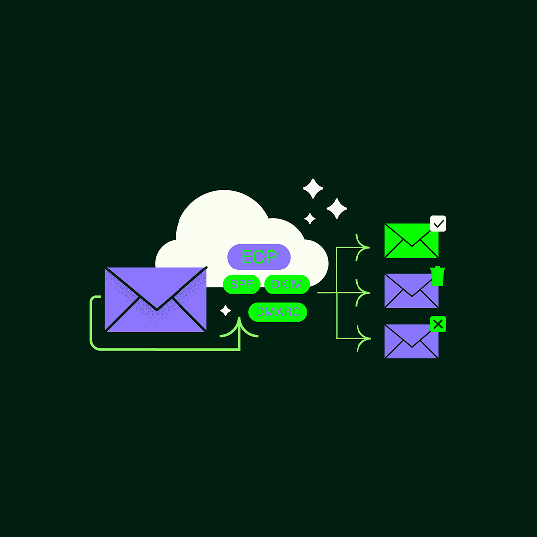 How ECP works with Abion